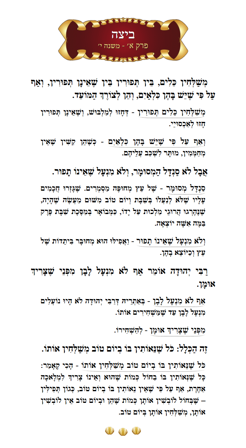 Masechta Beitzah Chapter 1 Mishnah 10 with commentary