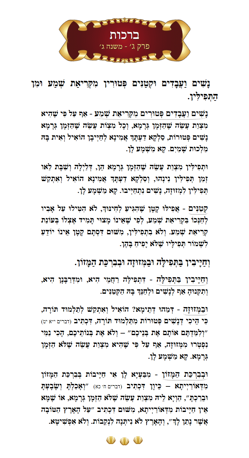 Masechta Berachos Chapter 3 Mishnah 3 with commentary