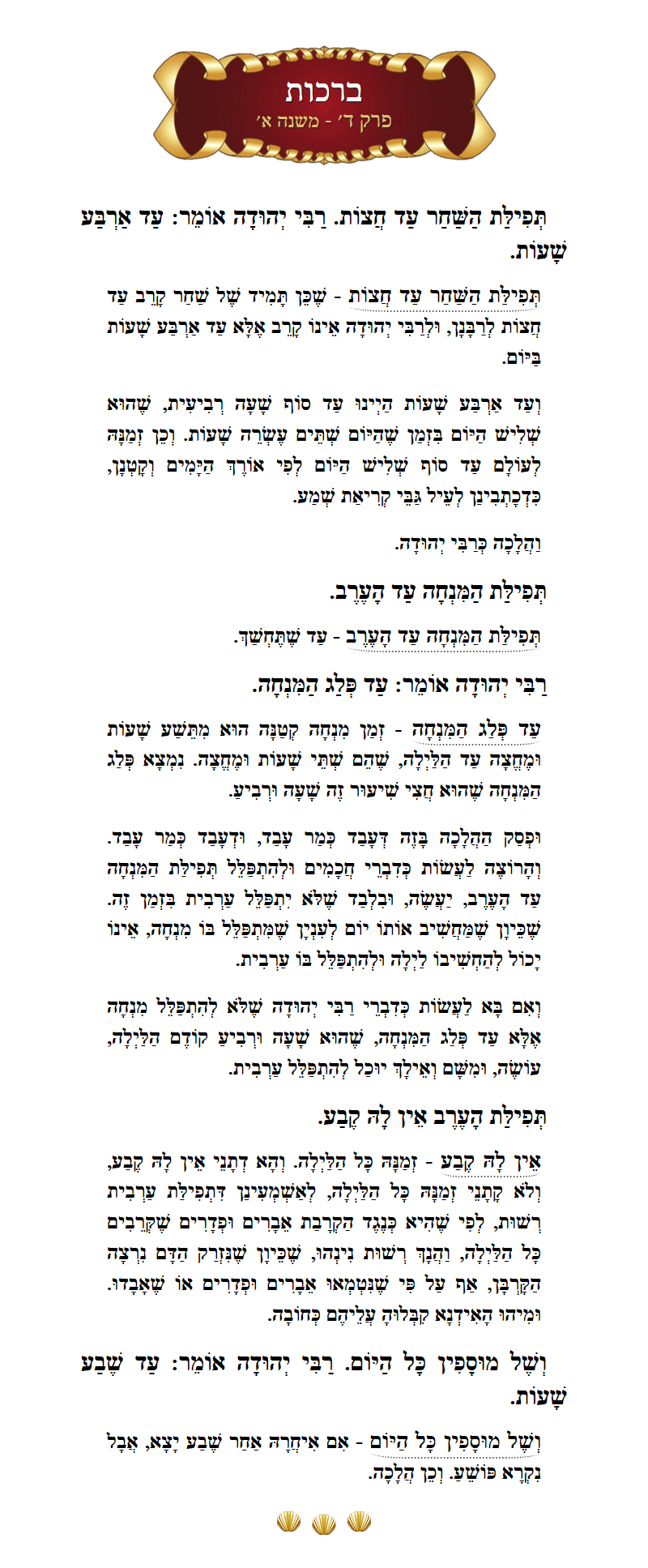Masechta Berachos Chapter 4 Mishnah 1 with commentary