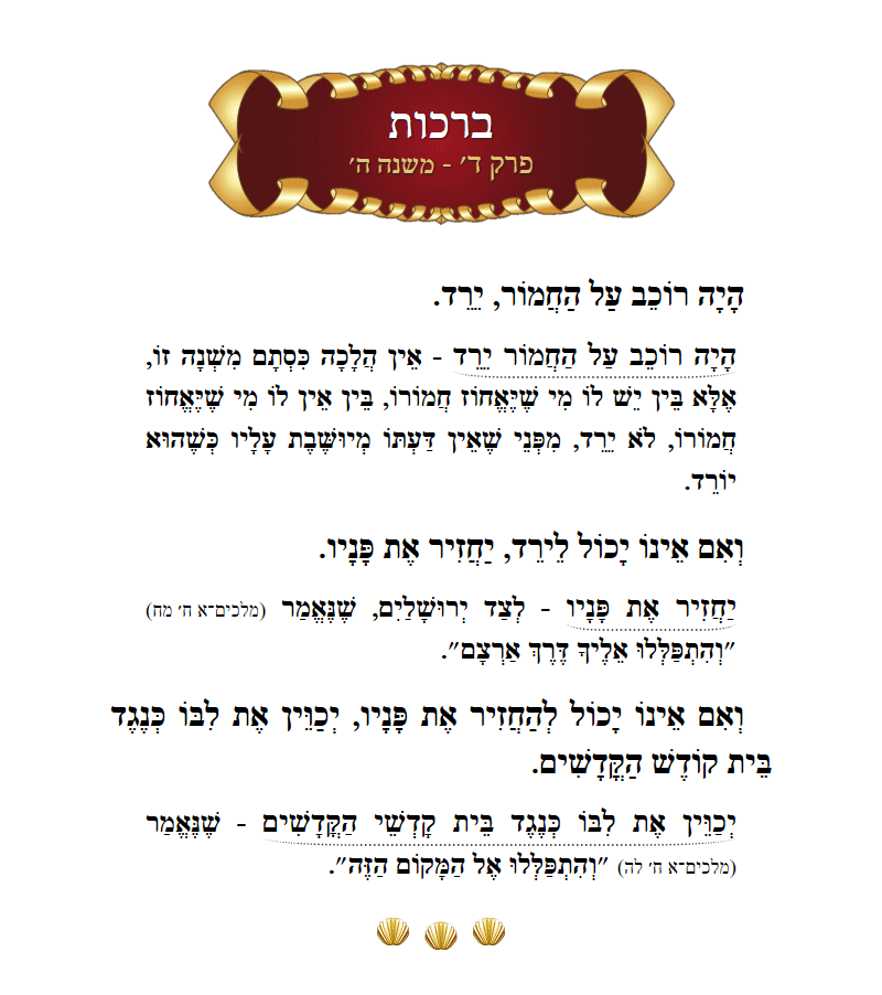 Masechta Berachos Chapter 4 Mishnah 5 with commentary
