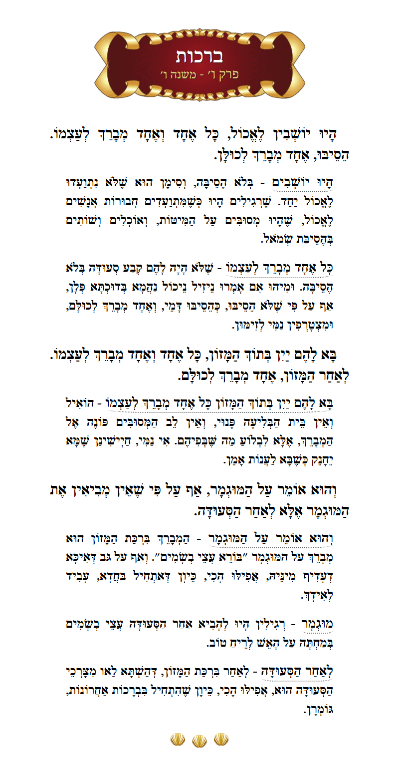 Masechta Berachos Chapter 6 Mishnah 6 with commentary
