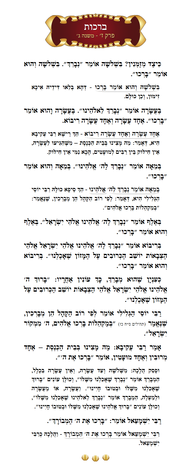 Masechta Berachos Chapter 7 Mishnah 3 with commentary