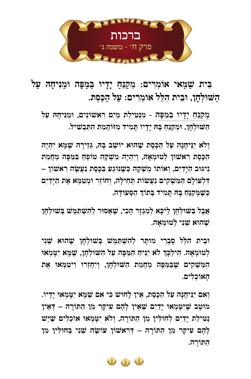 Masechta Berachos Chapter 8 Mishnah 3 with commentary