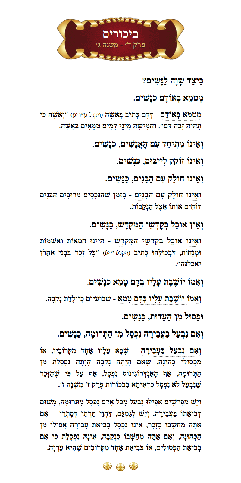 Masechta Bikurim Chapter 4 Mishnah 3 with commentary