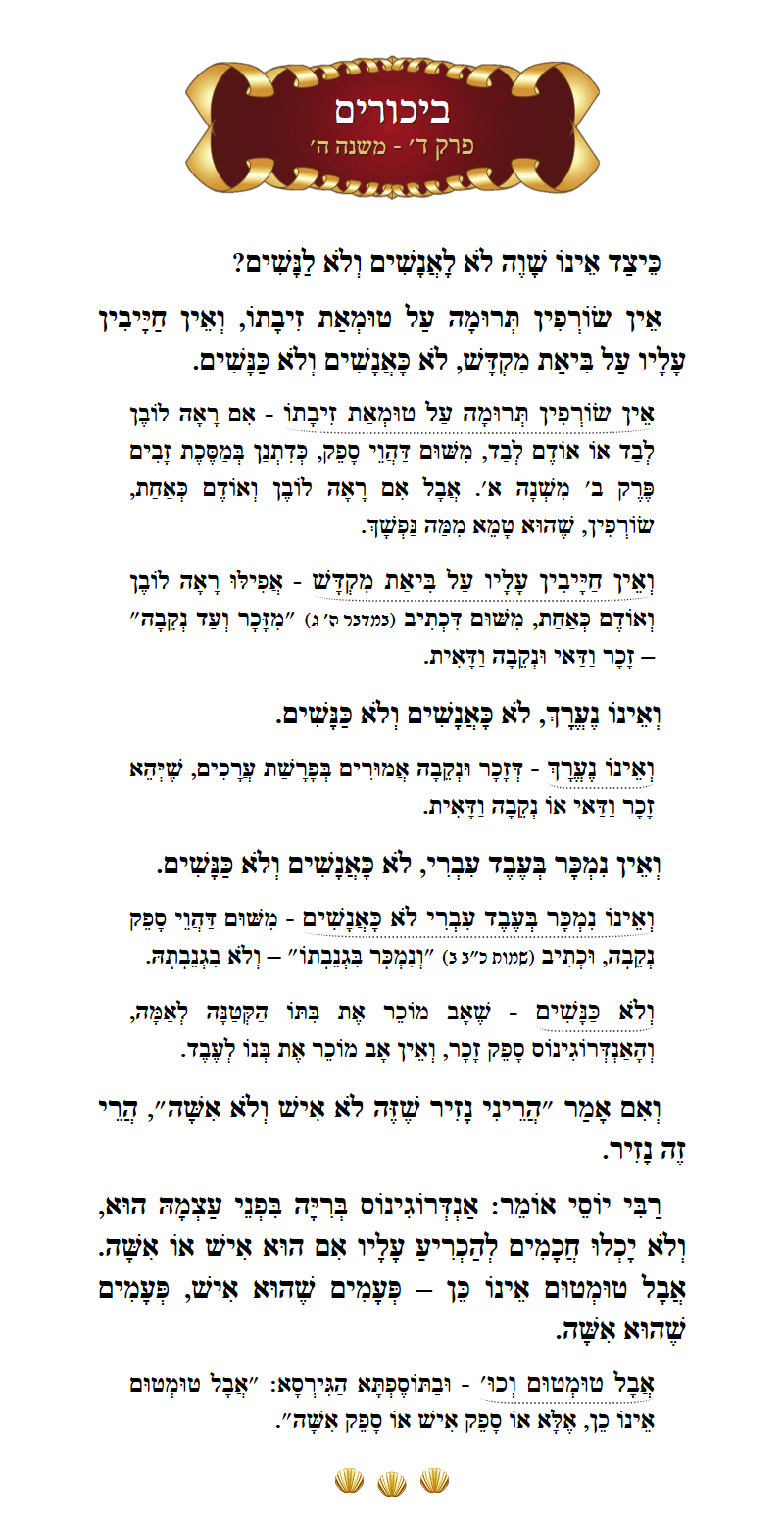 Masechta Bikurim Chapter 4 Mishnah 5 with commentary