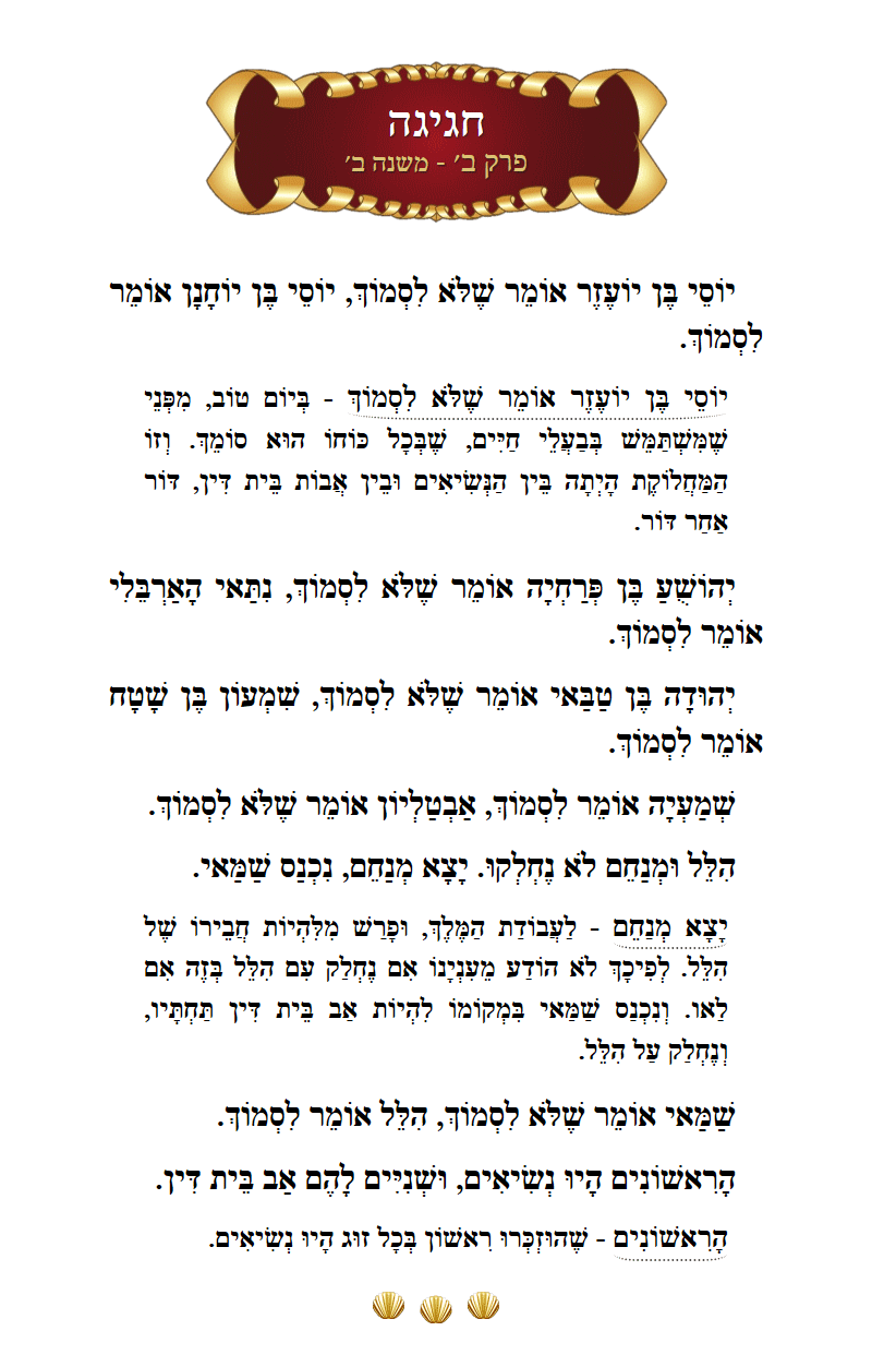 Masechta Chagigah Chapter 2 Mishnah 2 with commentary