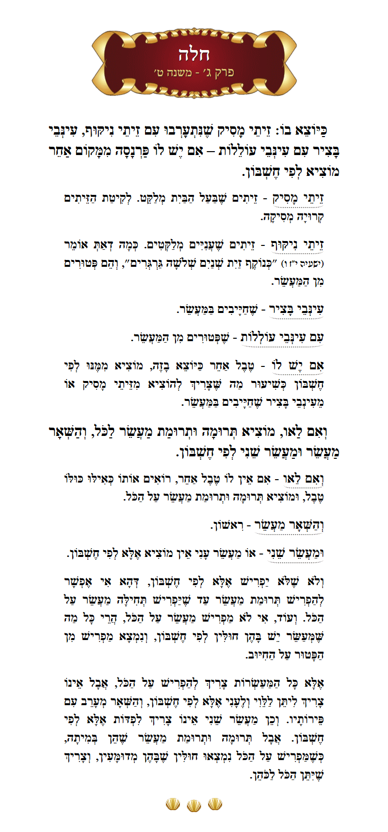 Masechta Challah Chapter 3 Mishnah 9 with commentary