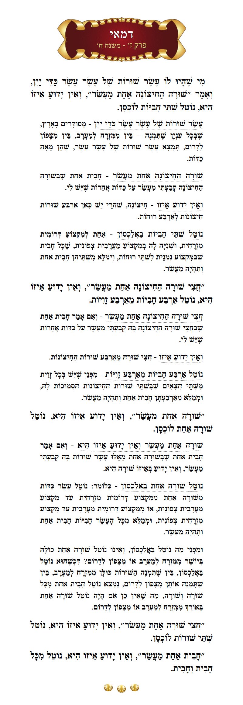 Masechta Demai Chapter 7 Mishnah 8 with commentary
