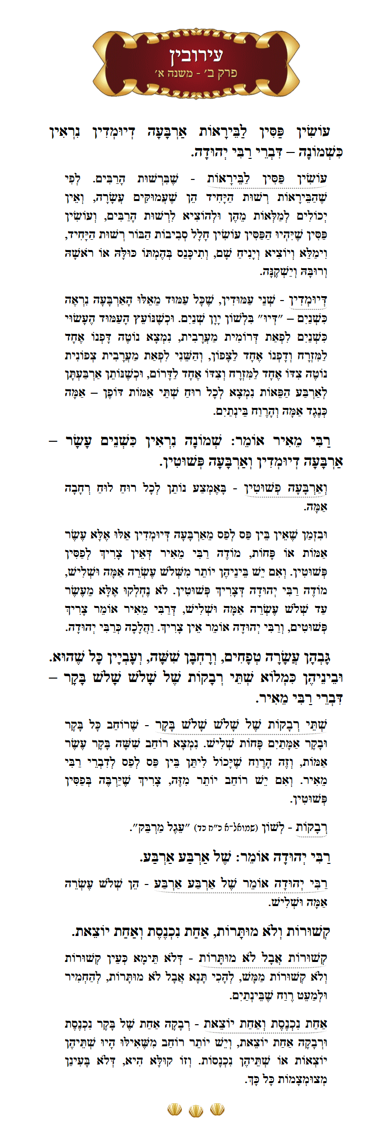 Masechta Eruvin Chapter 2 Mishnah 1 with commentary