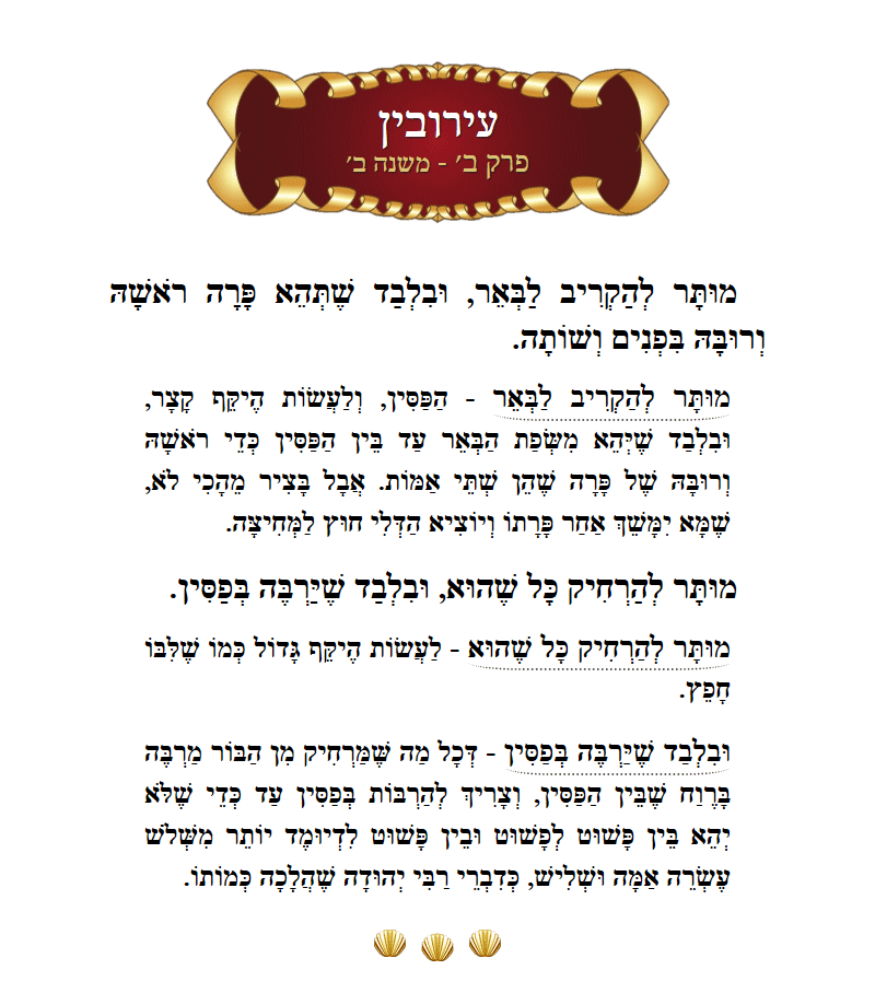 Masechta Eruvin Chapter 2 Mishnah 2 with commentary