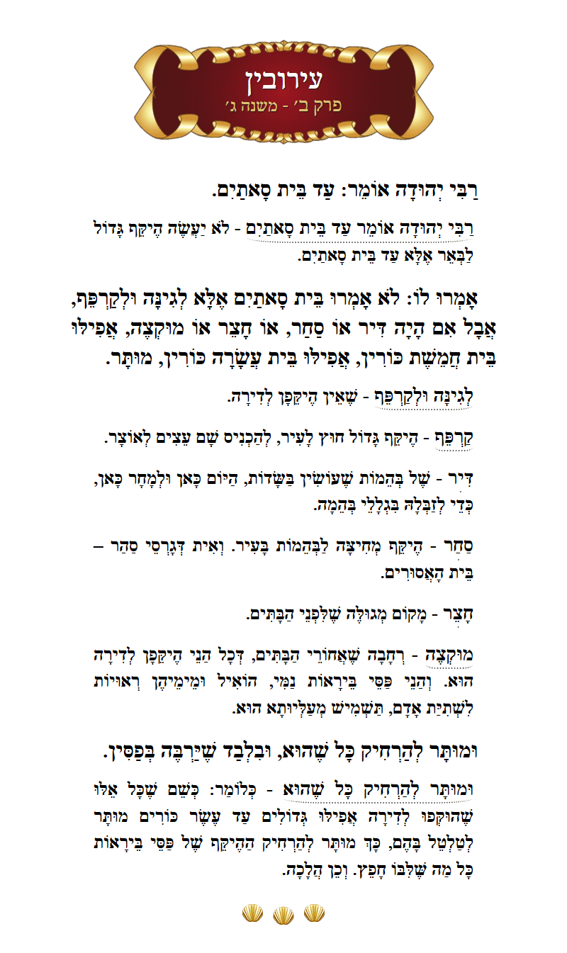 Masechta Eruvin Chapter 2 Mishnah 3 with commentary