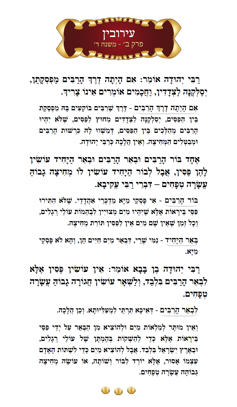 Masechta Eruvin Chapter 2 Mishnah 4 with commentary