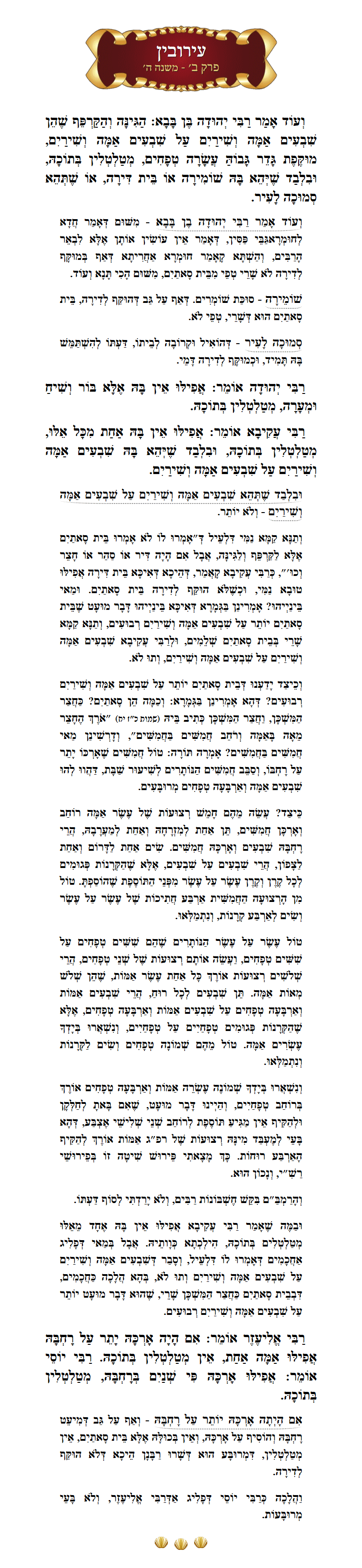 Masechta Eruvin Chapter 2 Mishnah 5 with commentary