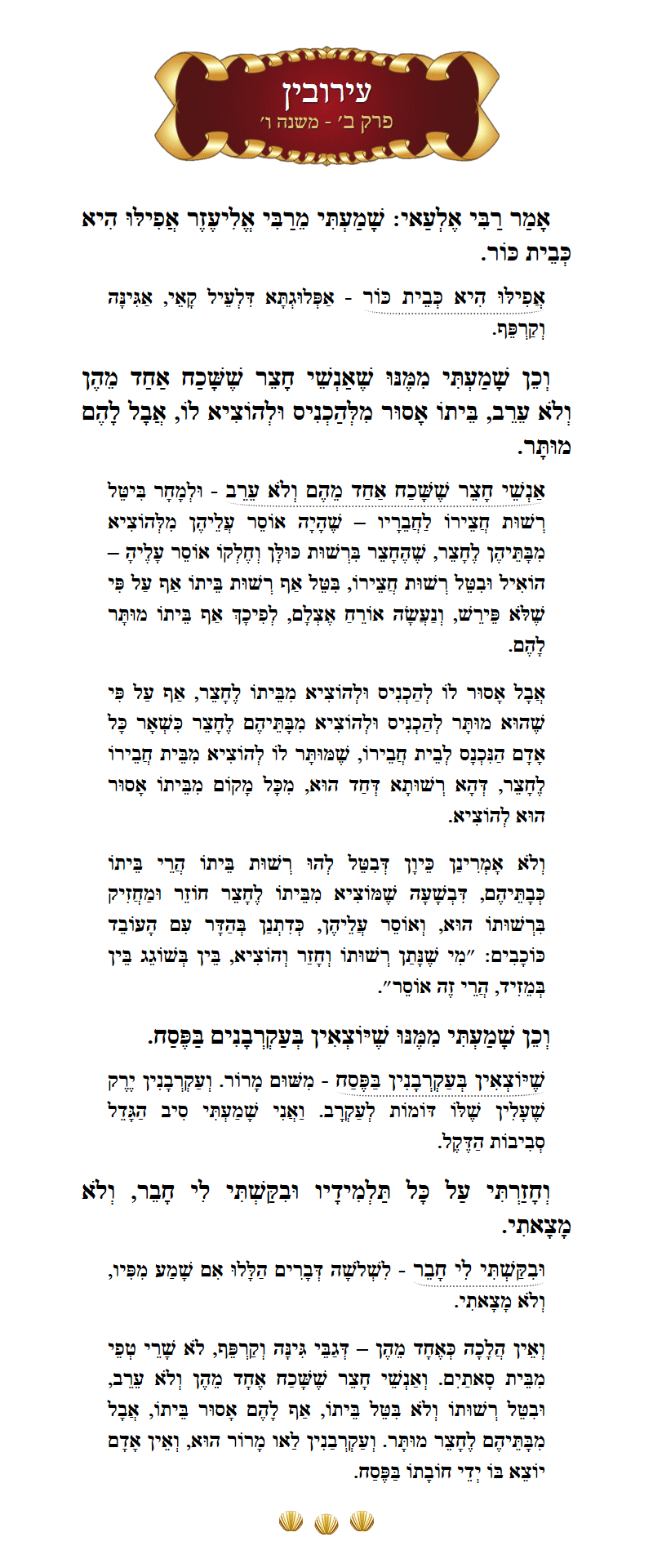 Masechta Eruvin Chapter 2 Mishnah 6 with commentary
