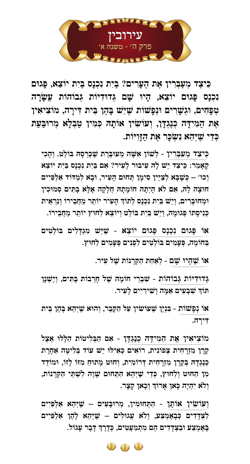 Masechta Eruvin Chapter 5 Mishnah 1 with commentary