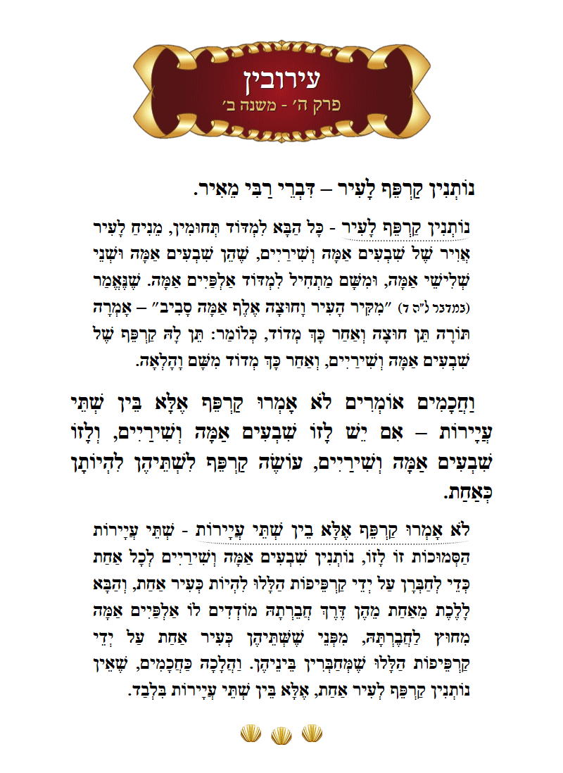 Masechta Eruvin Chapter 5 Mishnah 2 with commentary