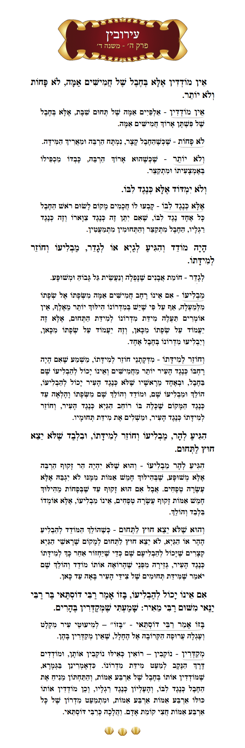Masechta Eruvin Chapter 5 Mishnah 4 with commentary