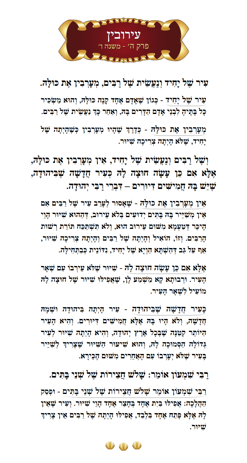 Masechta Eruvin Chapter 5 Mishnah 6 with commentary