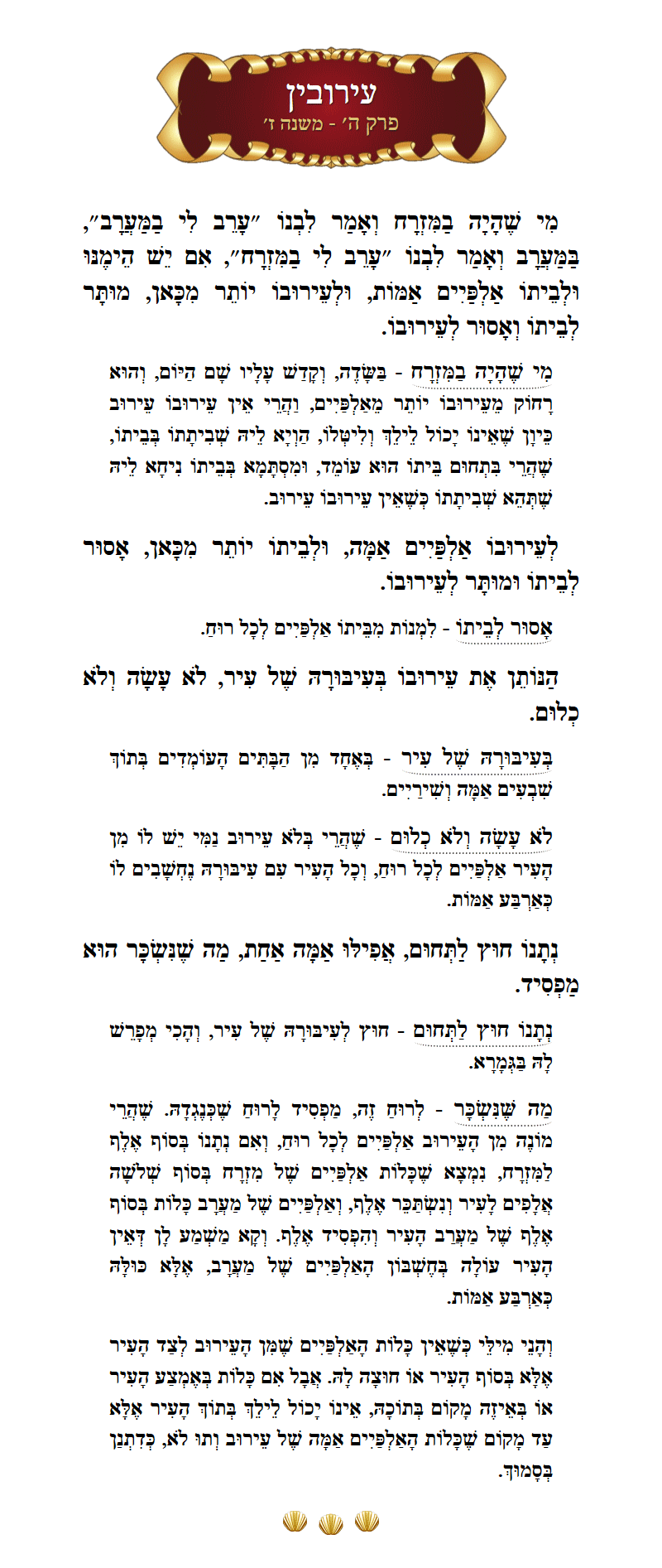Masechta Eruvin Chapter 5 Mishnah 7 with commentary