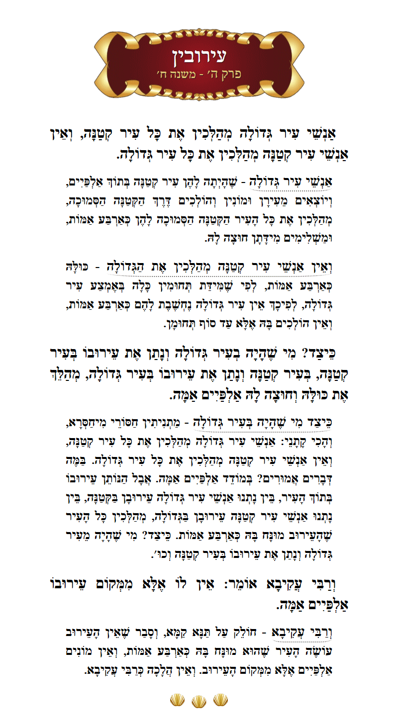 Masechta Eruvin Chapter 5 Mishnah 8 with commentary