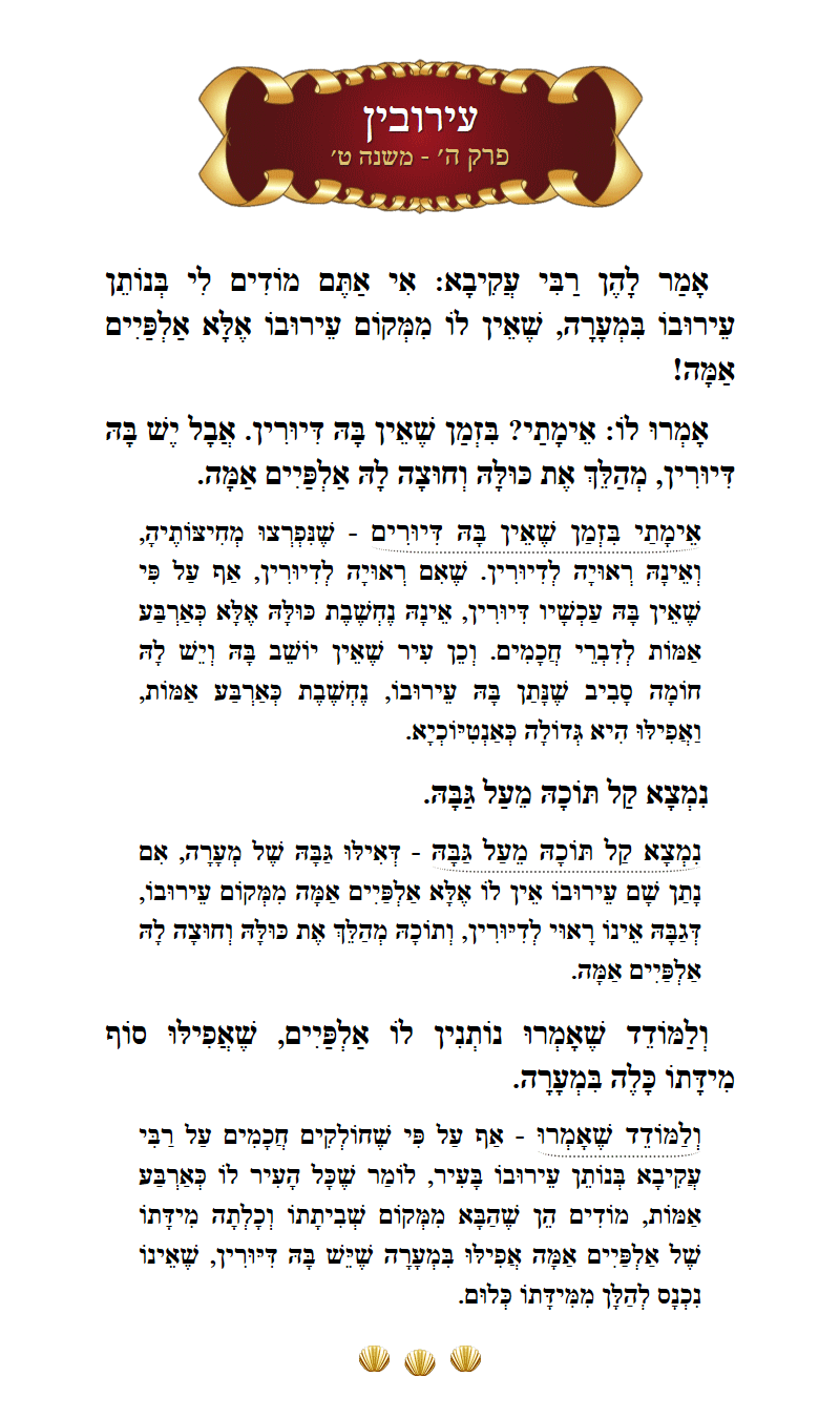 Masechta Eruvin Chapter 5 Mishnah 9 with commentary
