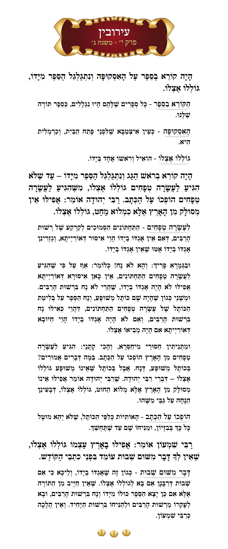 Masechta Eruvin Chapter 10 Mishnah 3 with commentary