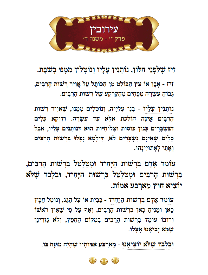 Masechta Eruvin Chapter 10 Mishnah 4 with commentary