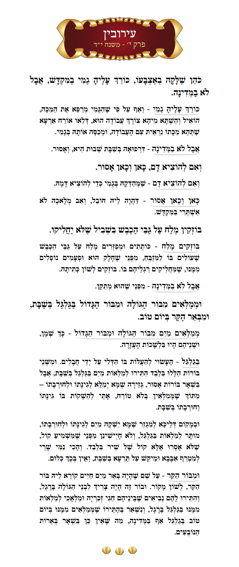 Masechta Eruvin Chapter 10 Mishnah 14 with commentary