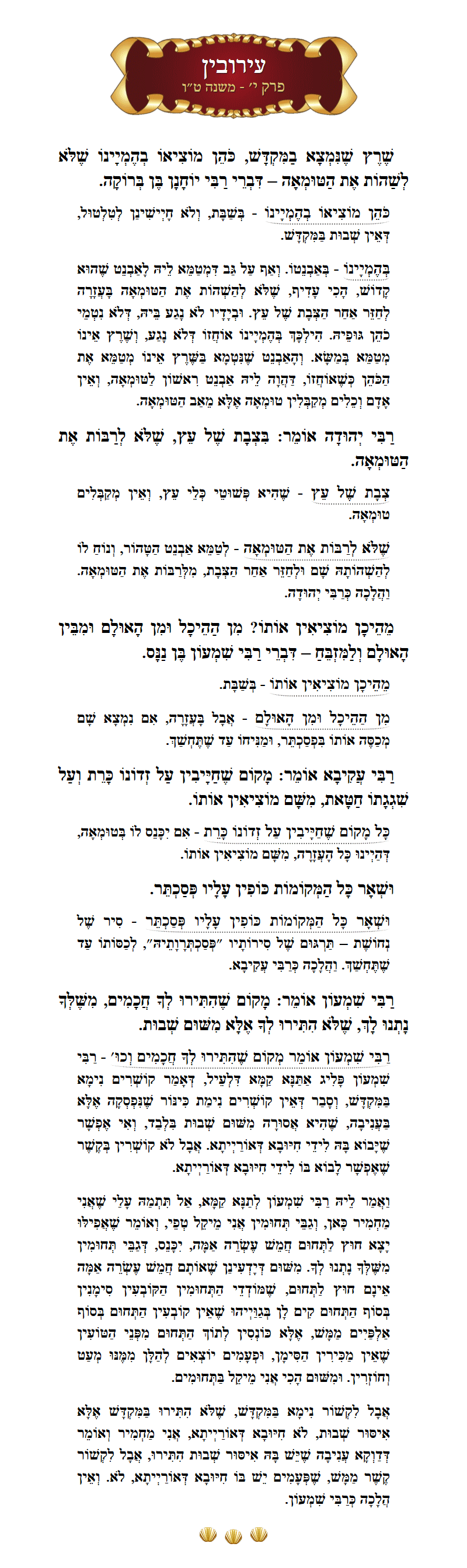Masechta Eruvin Chapter 10 Mishnah 15 with commentary