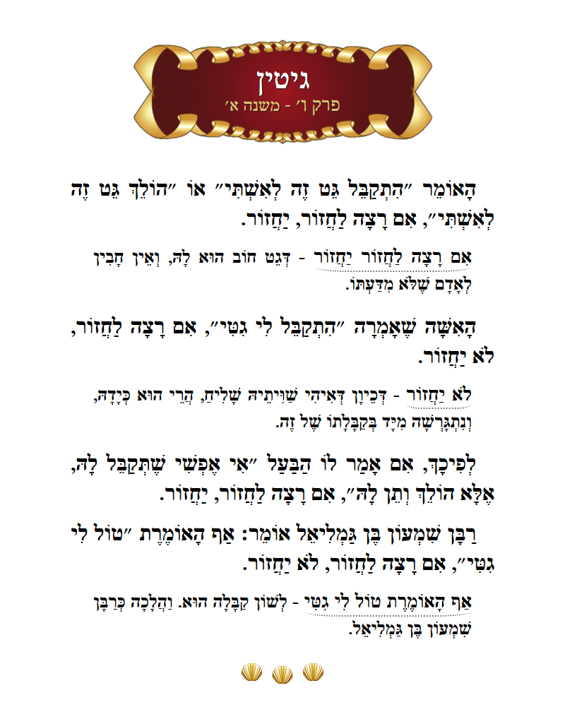 Masechta Gittin Chapter 6 Mishnah 1 with commentary