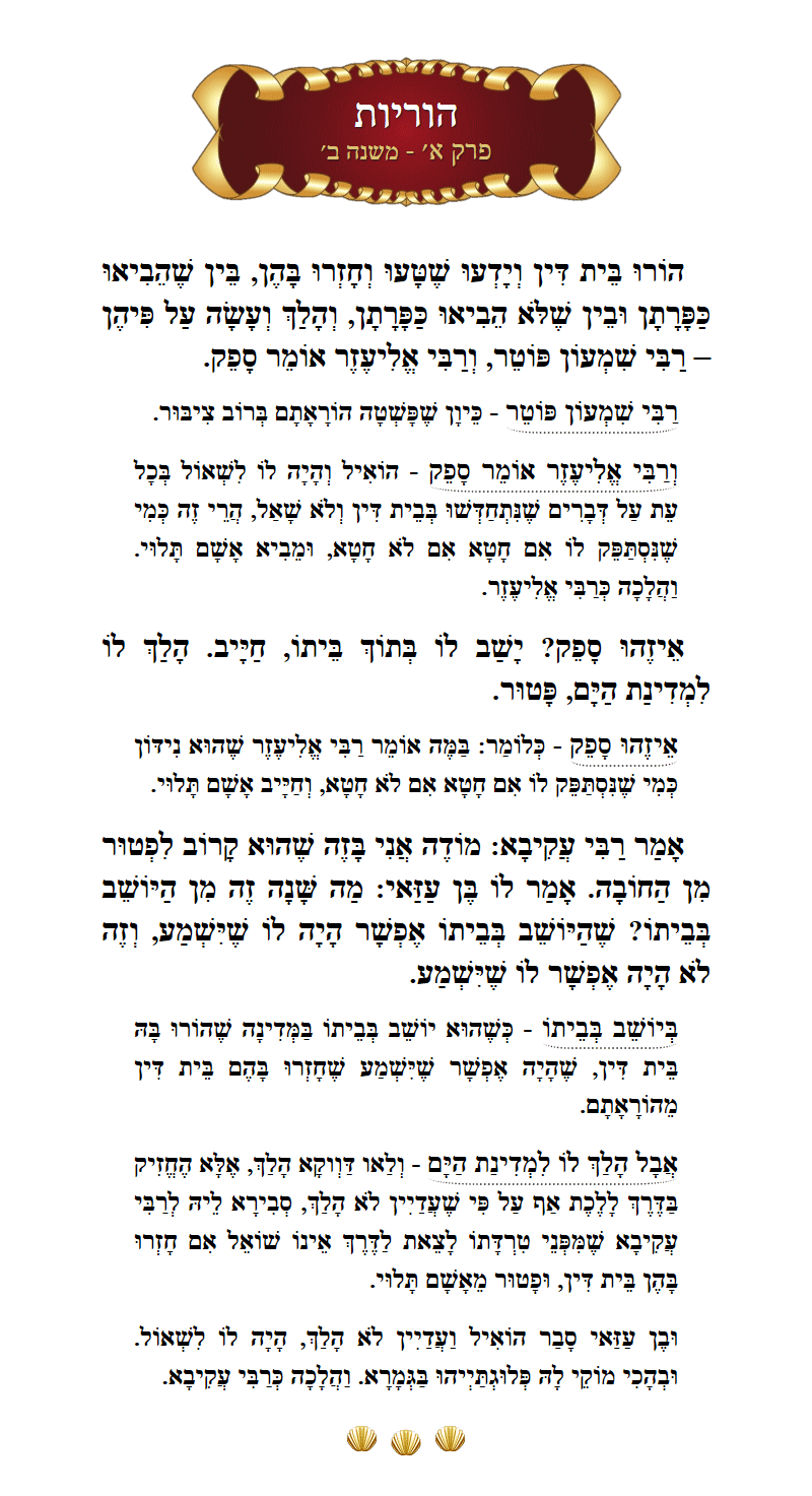 Masechta Horiyos Chapter 1 Mishnah 2 with commentary