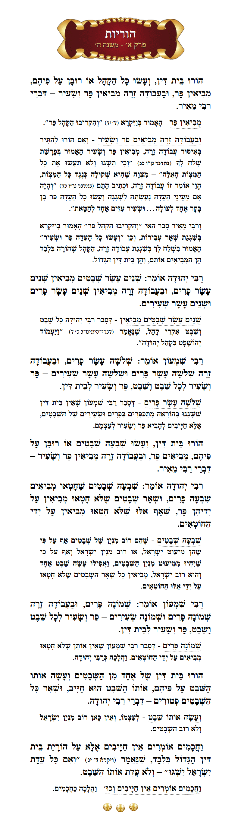 Masechta Horiyos Chapter 1 Mishnah 5 with commentary