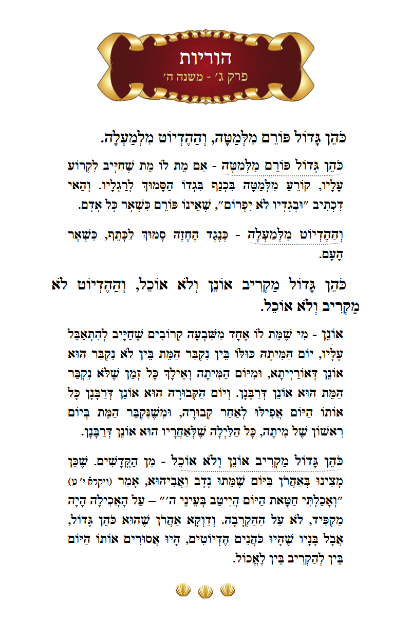 Masechta Horiyos Chapter 3 Mishnah 5 with commentary