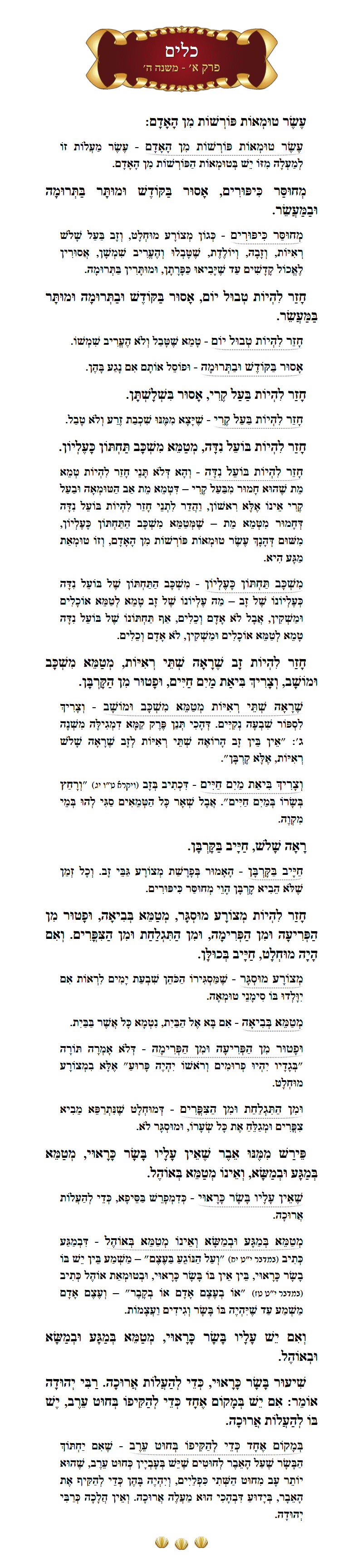 Masechta Keilim Chapter 1 Mishnah 5 with commentary