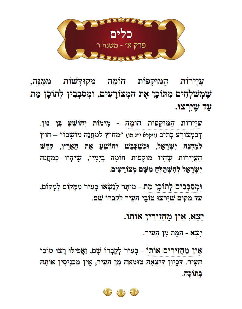 Masechta Keilim Chapter 1 Mishnah 7 with commentary