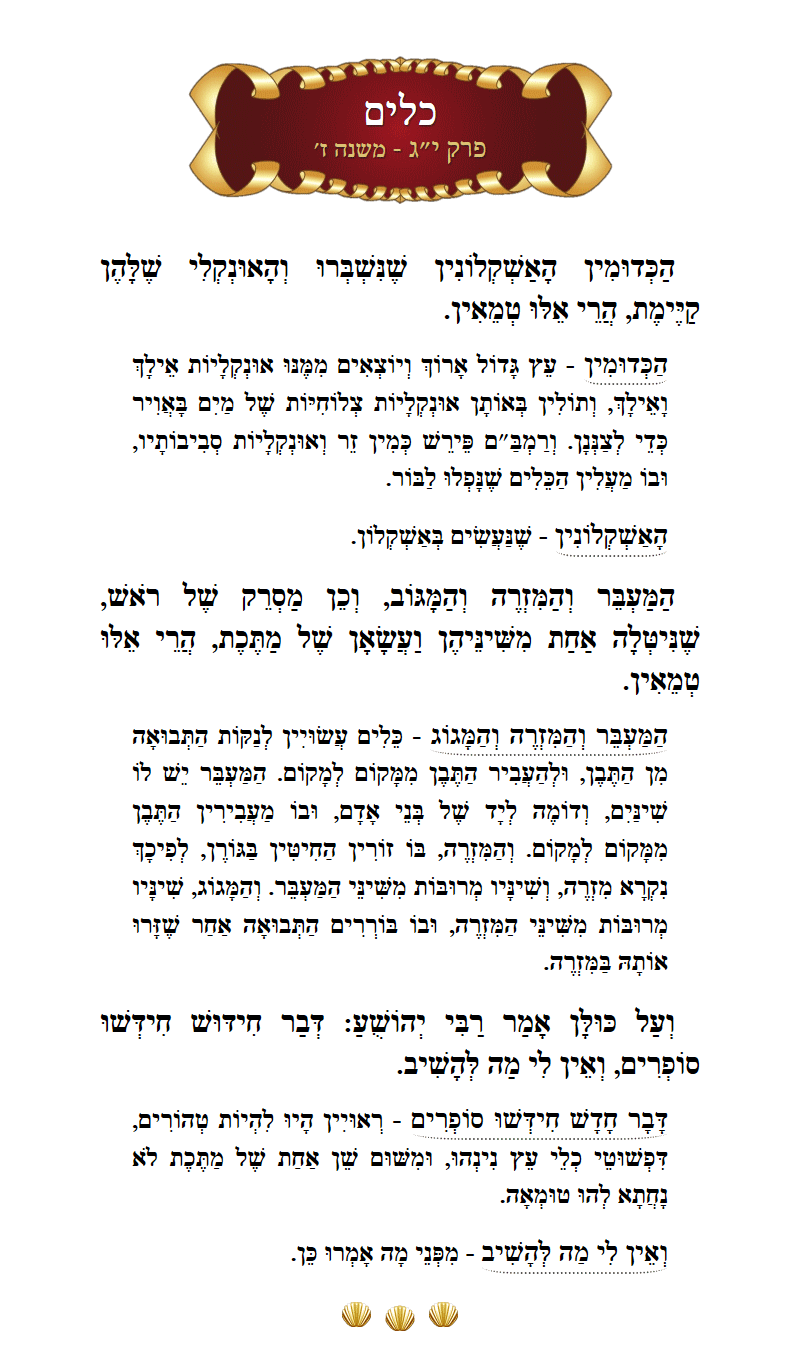 Masechta Keilim Chapter 13 Mishnah 7 with commentary