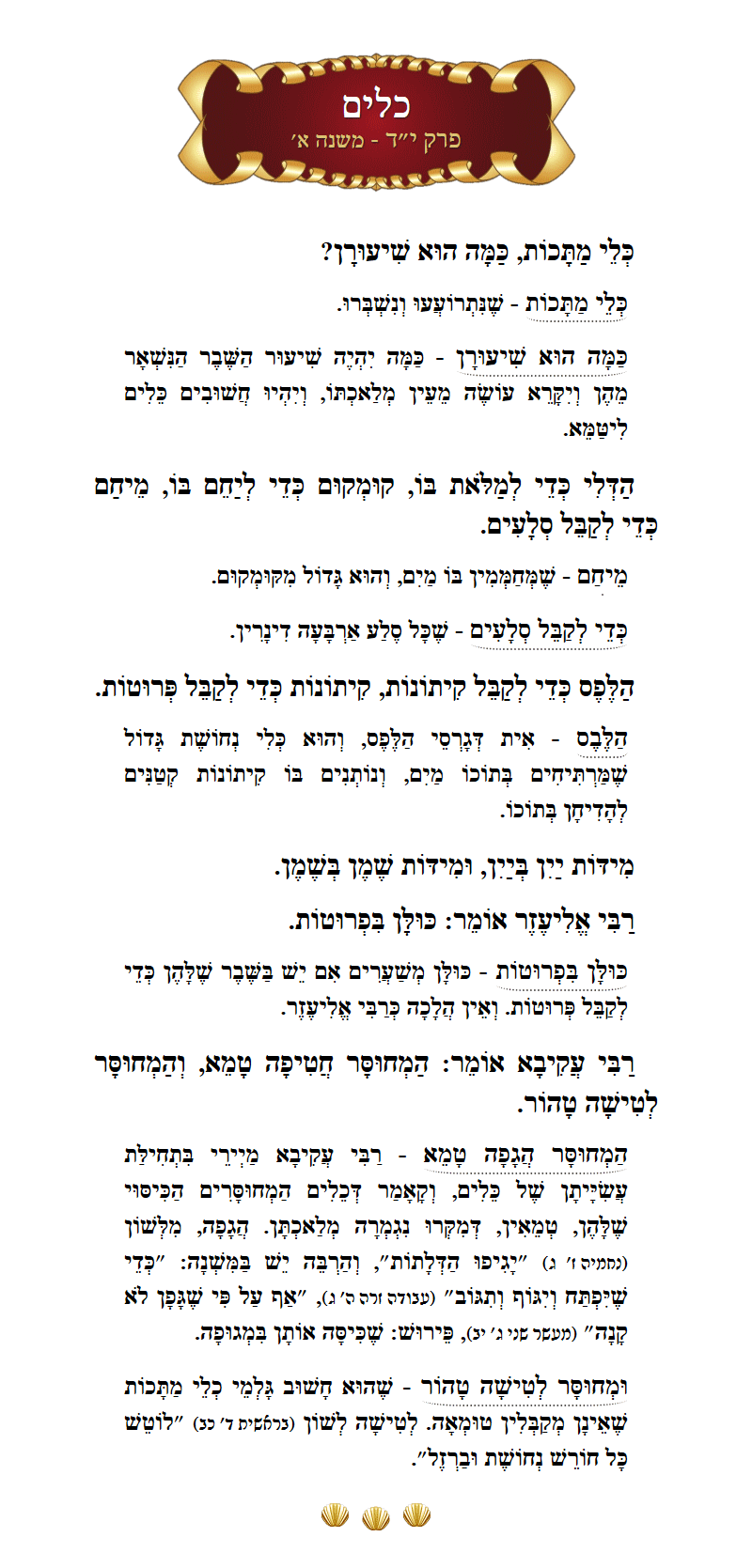 Masechta Keilim Chapter 14 Mishnah 1 with commentary