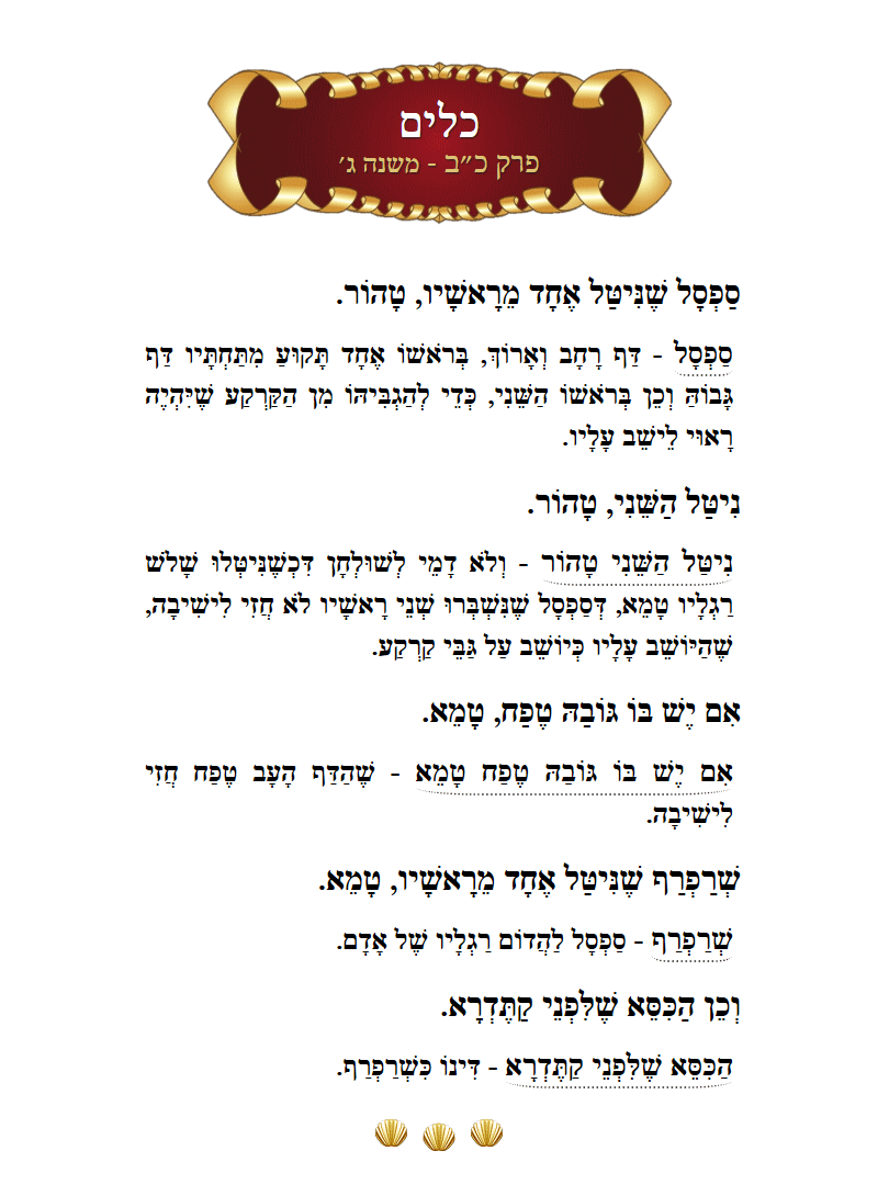 Masechta Keilim Chapter 22 Mishnah 3 with commentary