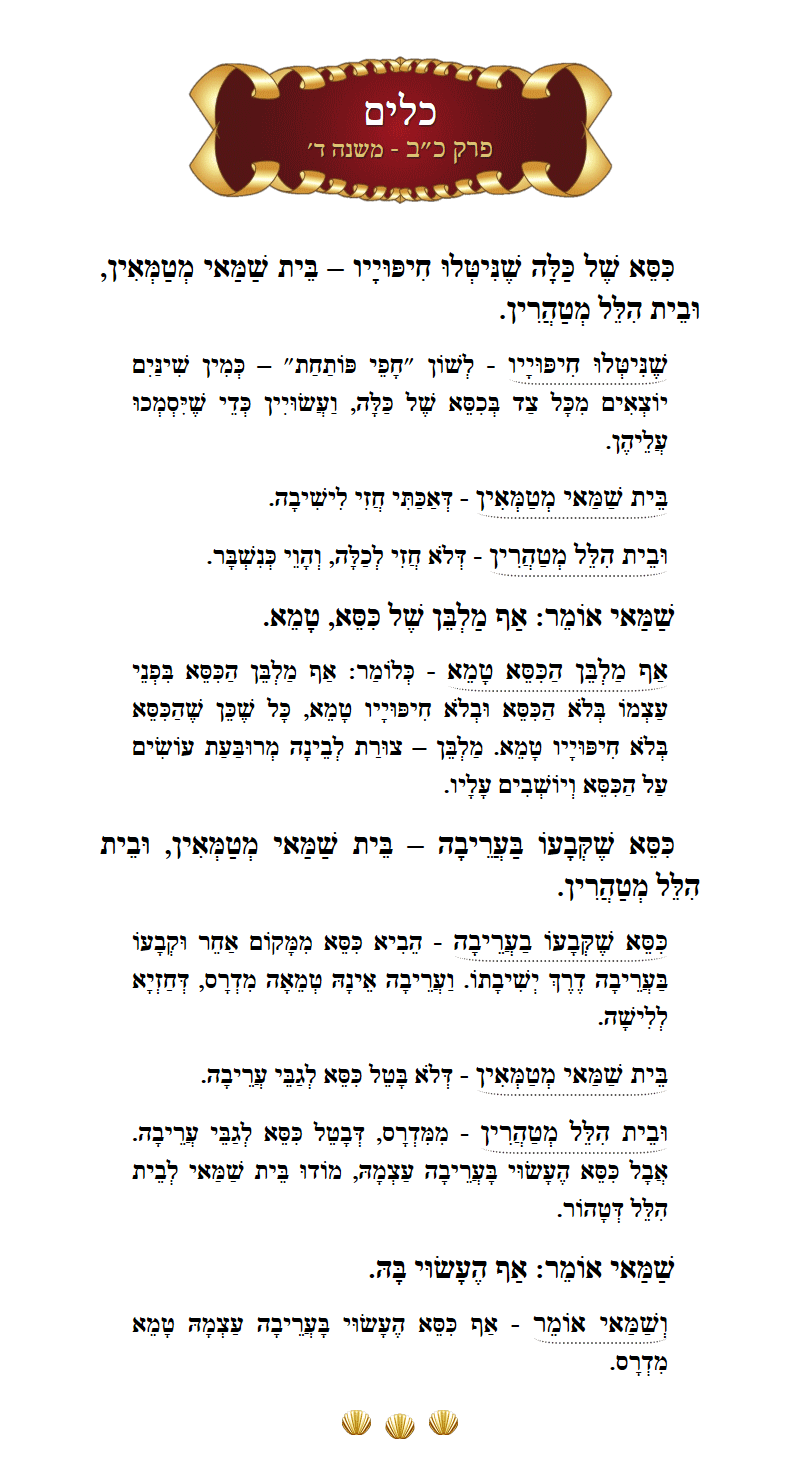 Masechta Keilim Chapter 22 Mishnah 4 with commentary
