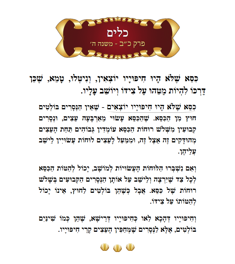 Masechta Keilim Chapter 22 Mishnah 5 with commentary