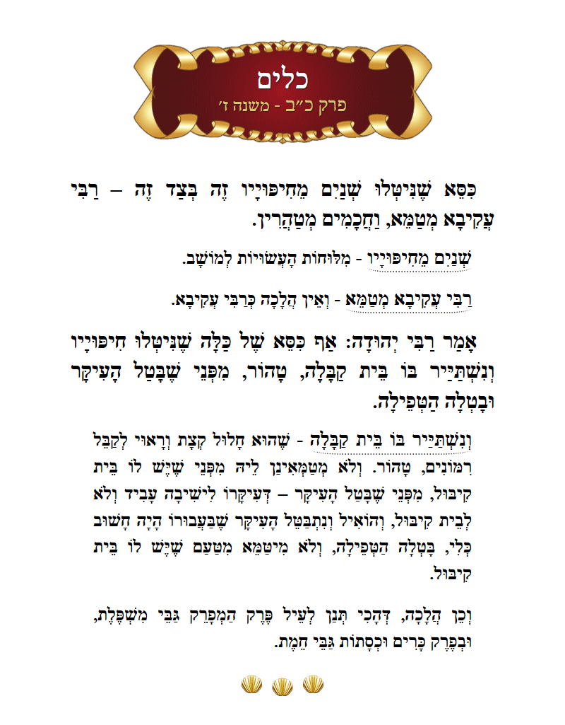 Masechta Keilim Chapter 22 Mishnah 7 with commentary