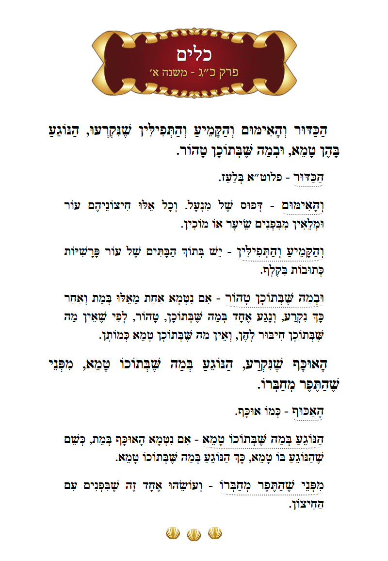 Masechta Keilim Chapter 23 Mishnah 1 with commentary