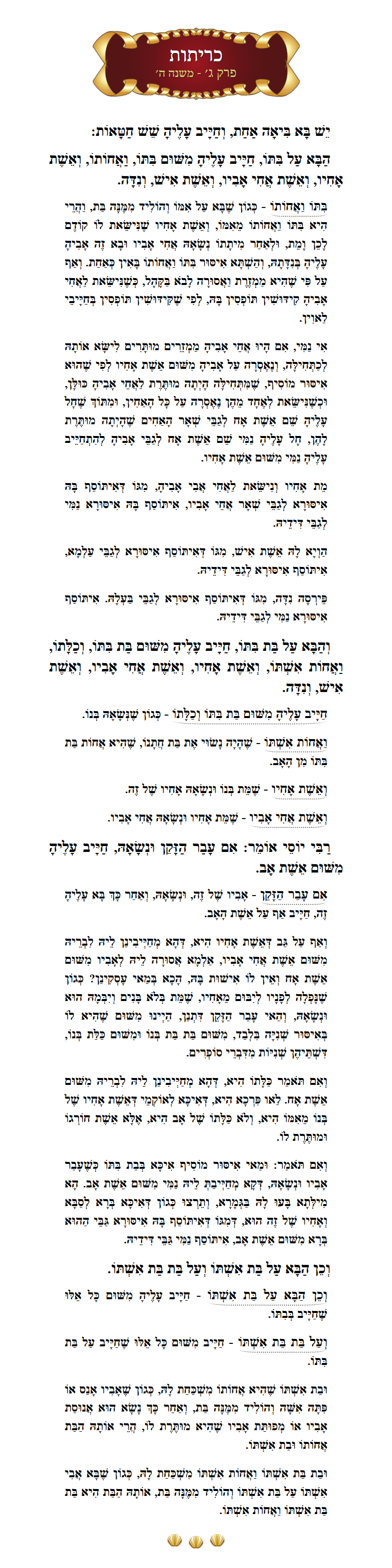 Masechta Kereisos Chapter 3 Mishnah 5 with commentary