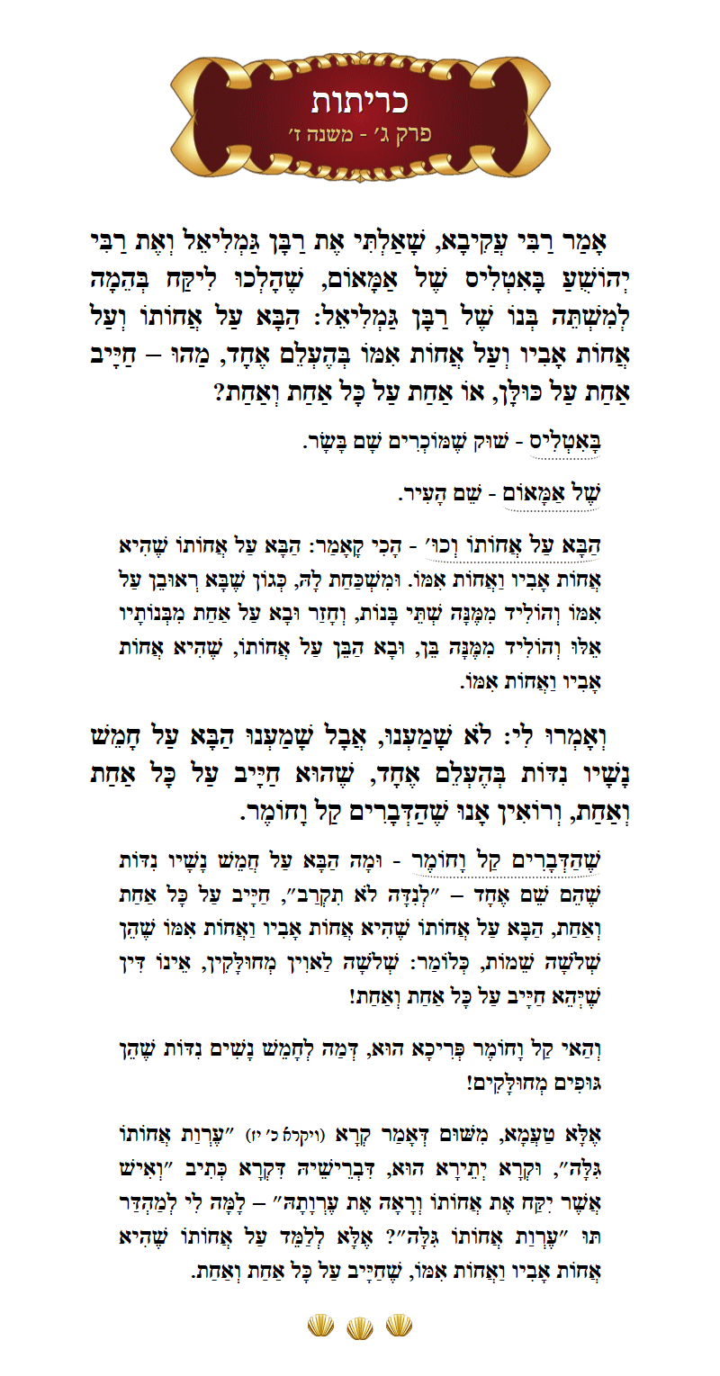 Masechta Kereisos Chapter 3 Mishnah 7 with commentary