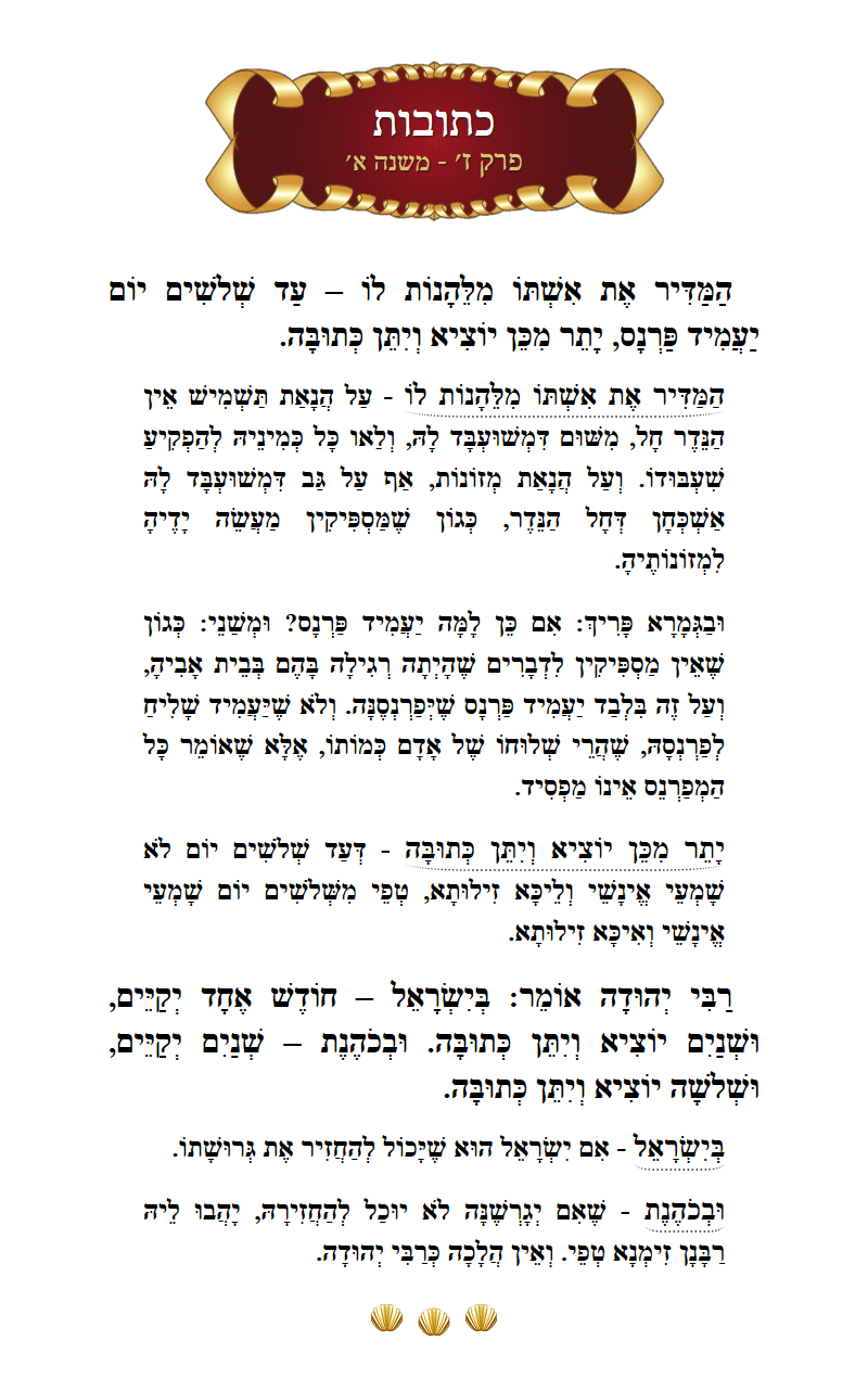 Masechta Kesuvos Chapter 7 Mishnah 1 with commentary