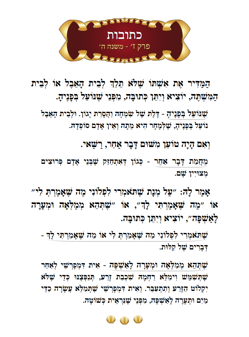 Masechta Kesuvos Chapter 7 Mishnah 5 with commentary