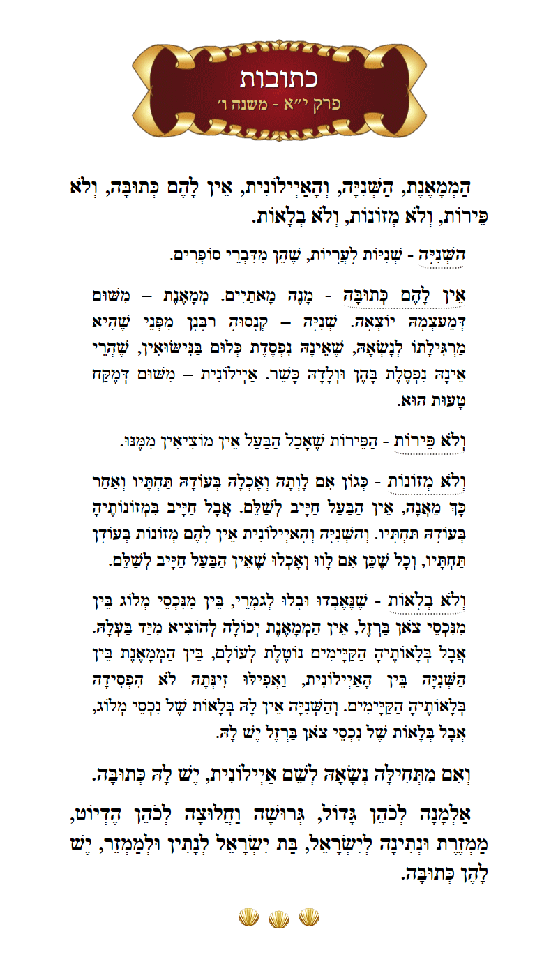 Masechta Kesuvos Chapter 11 Mishnah 6 with commentary