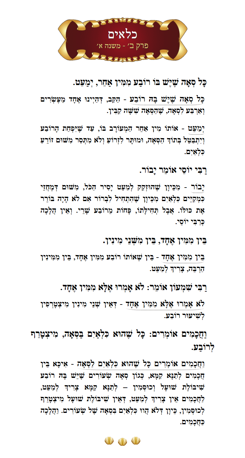 Masechta Kilayim Chapter 2 Mishnah 1 with commentary