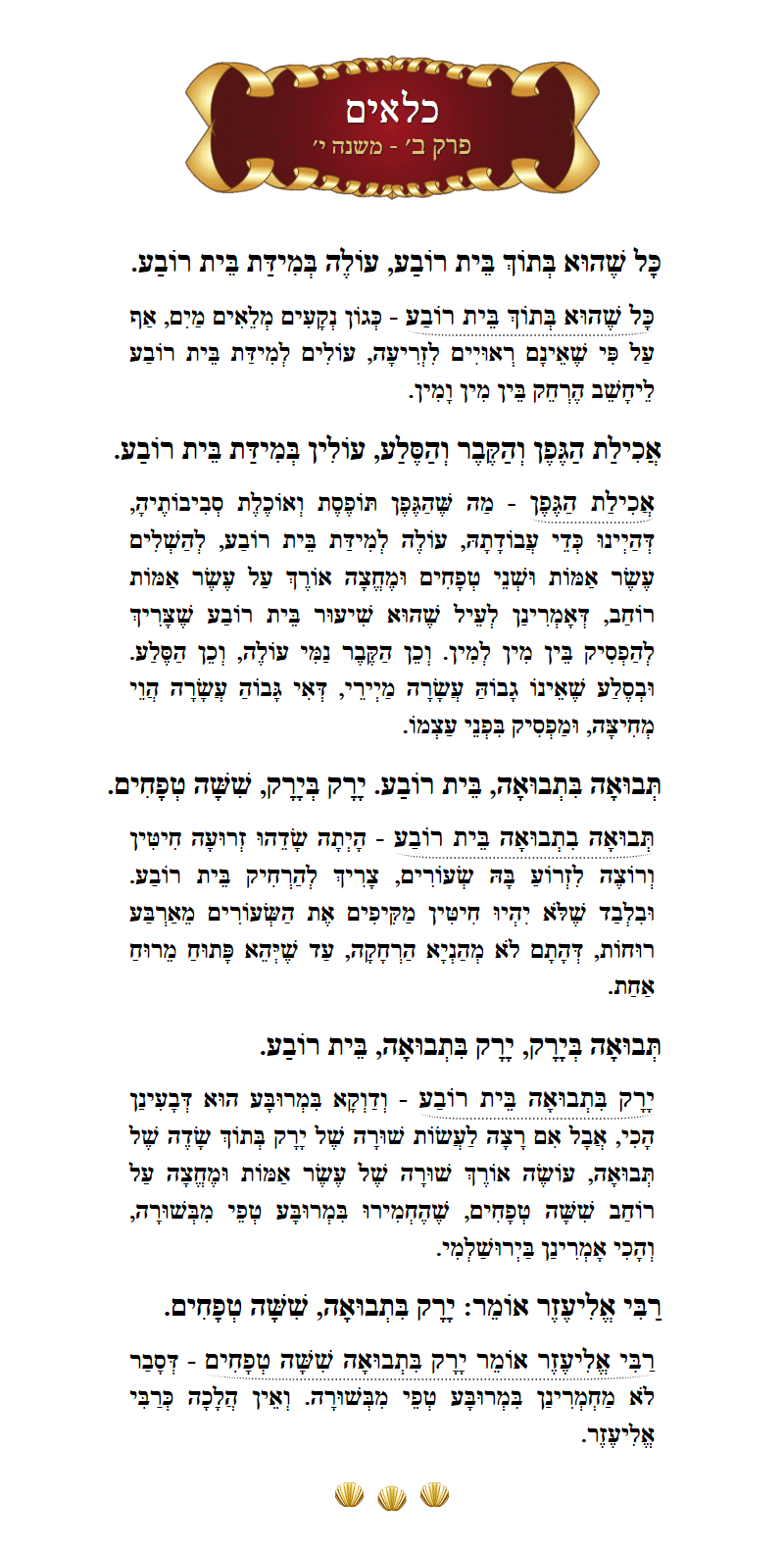 Masechta Kilayim Chapter 2 Mishnah 10 with commentary
