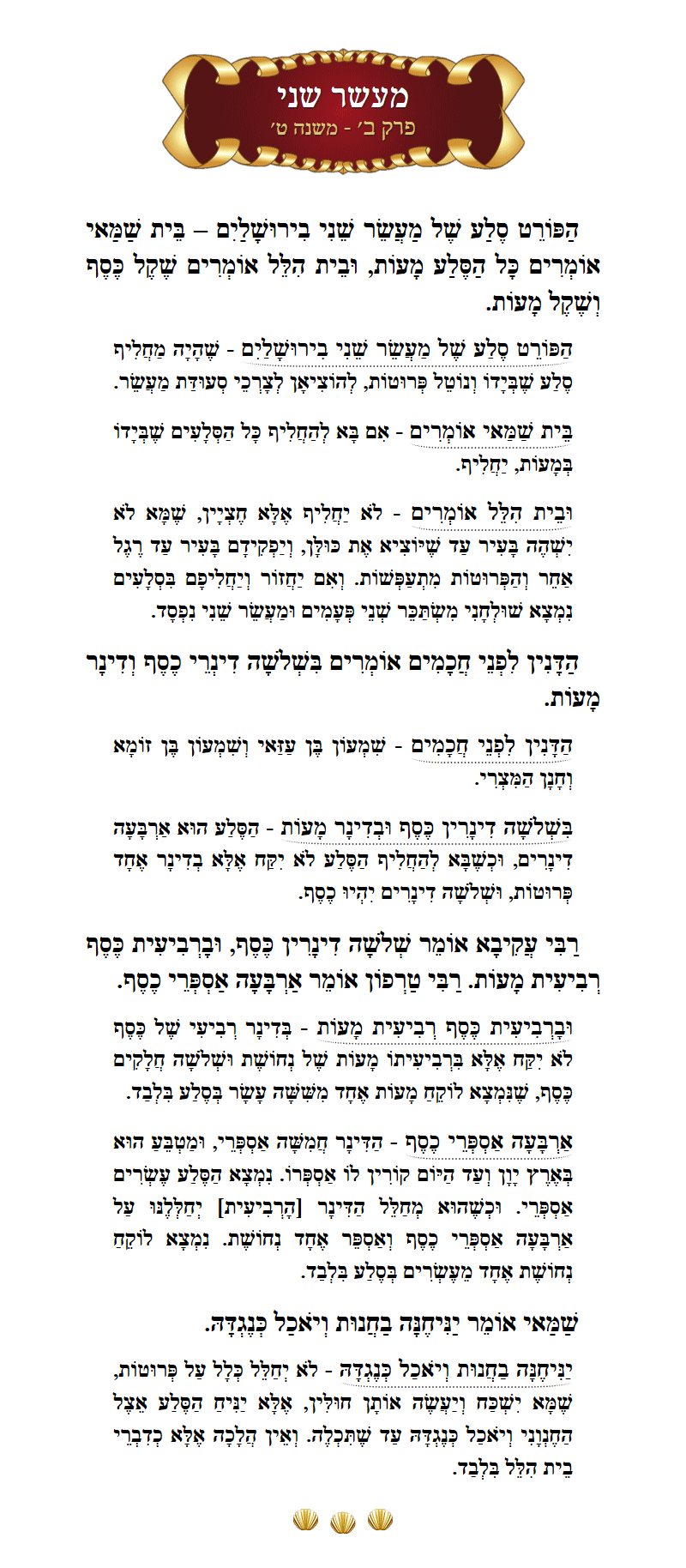 Masechta Maaser Sheni Chapter 2 Mishnah 9 with commentary